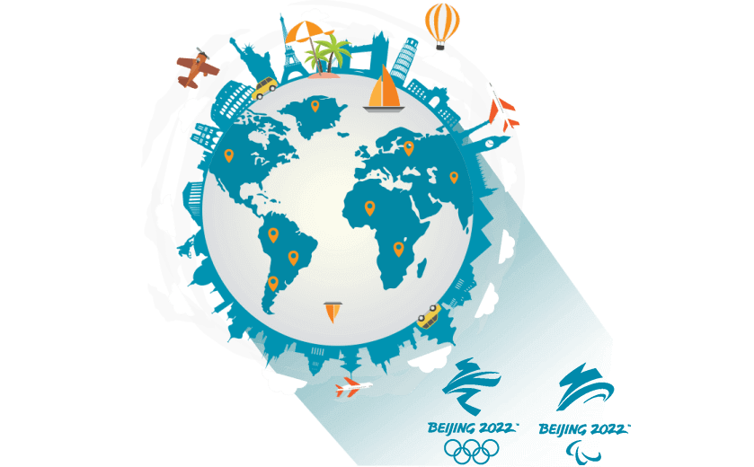 在古巴连接到中国的软件 - 大陆VPN